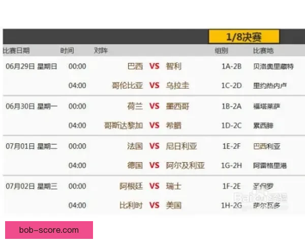 世界杯竞猜赔率深度解析与赛果预测全方位指南