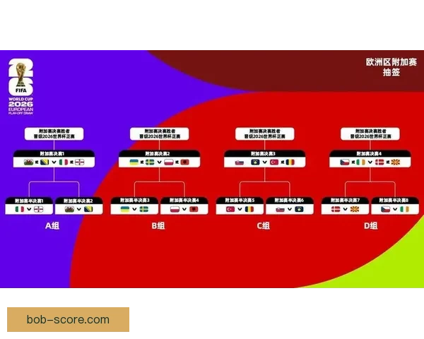 美加墨世界杯投注攻略与热门赛程全方位解析