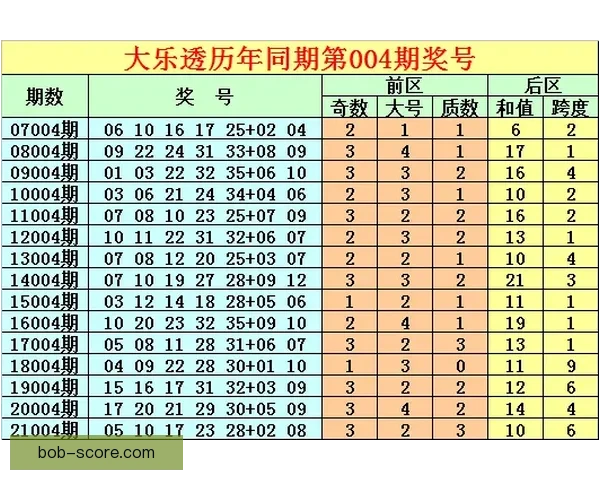 精准体育赛事分析与胜负预测策略全指南